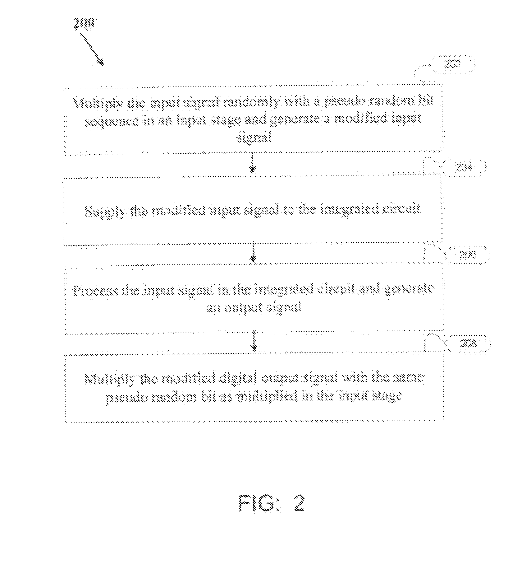 System and method for improving dynamic performance of a circuit