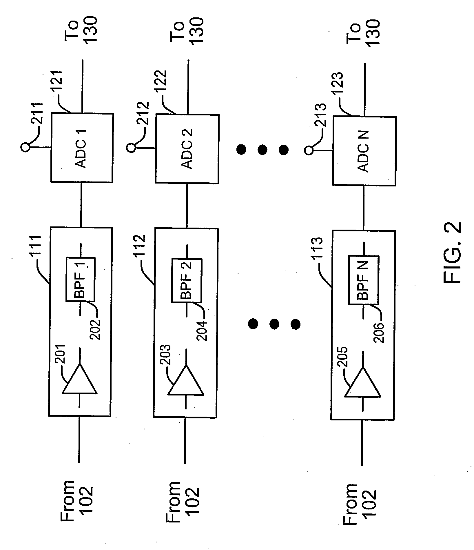 Multichannel Digital Cable Tuner