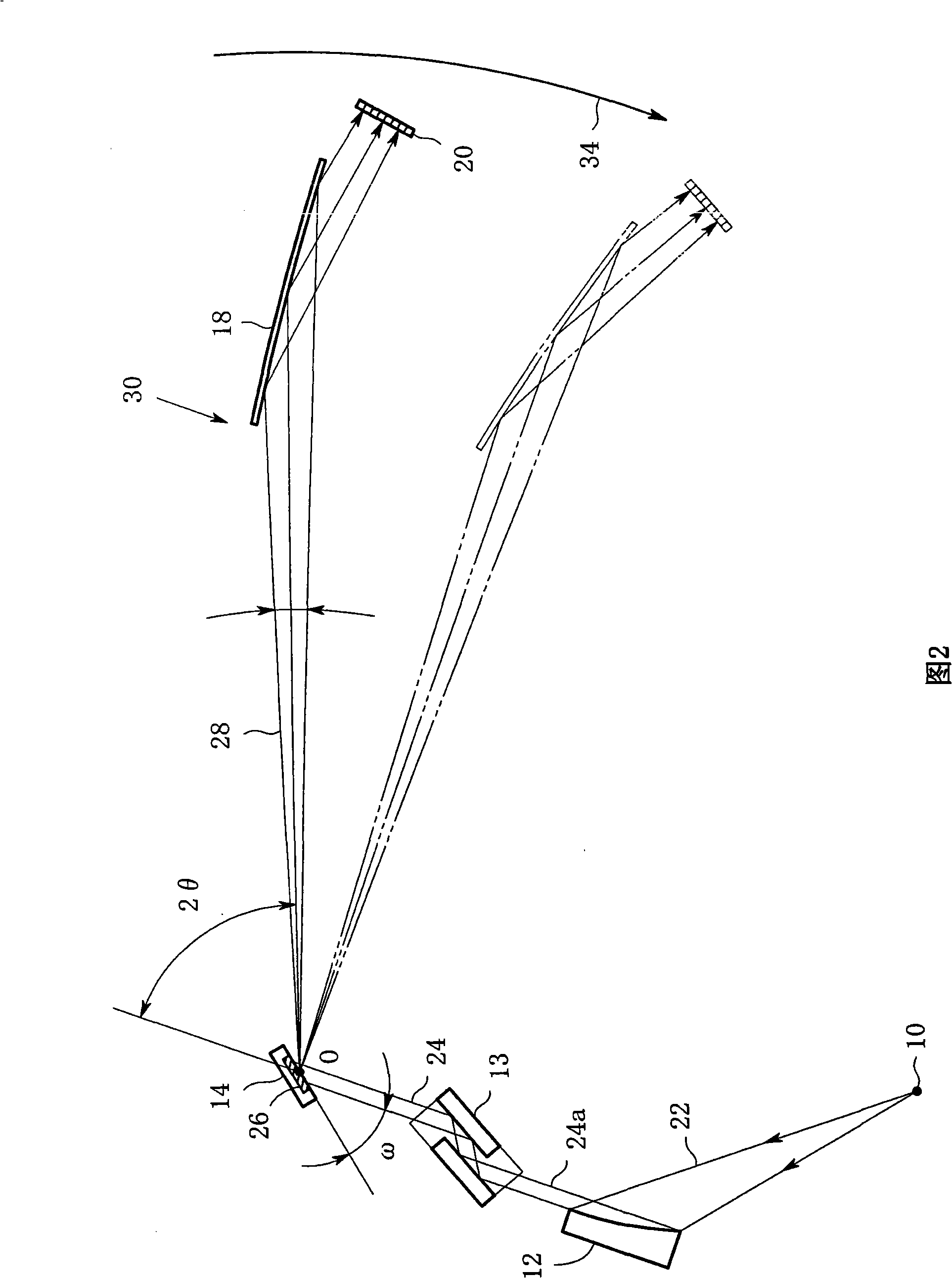 X-ray diffraction apparatus and X-ray diffraction method