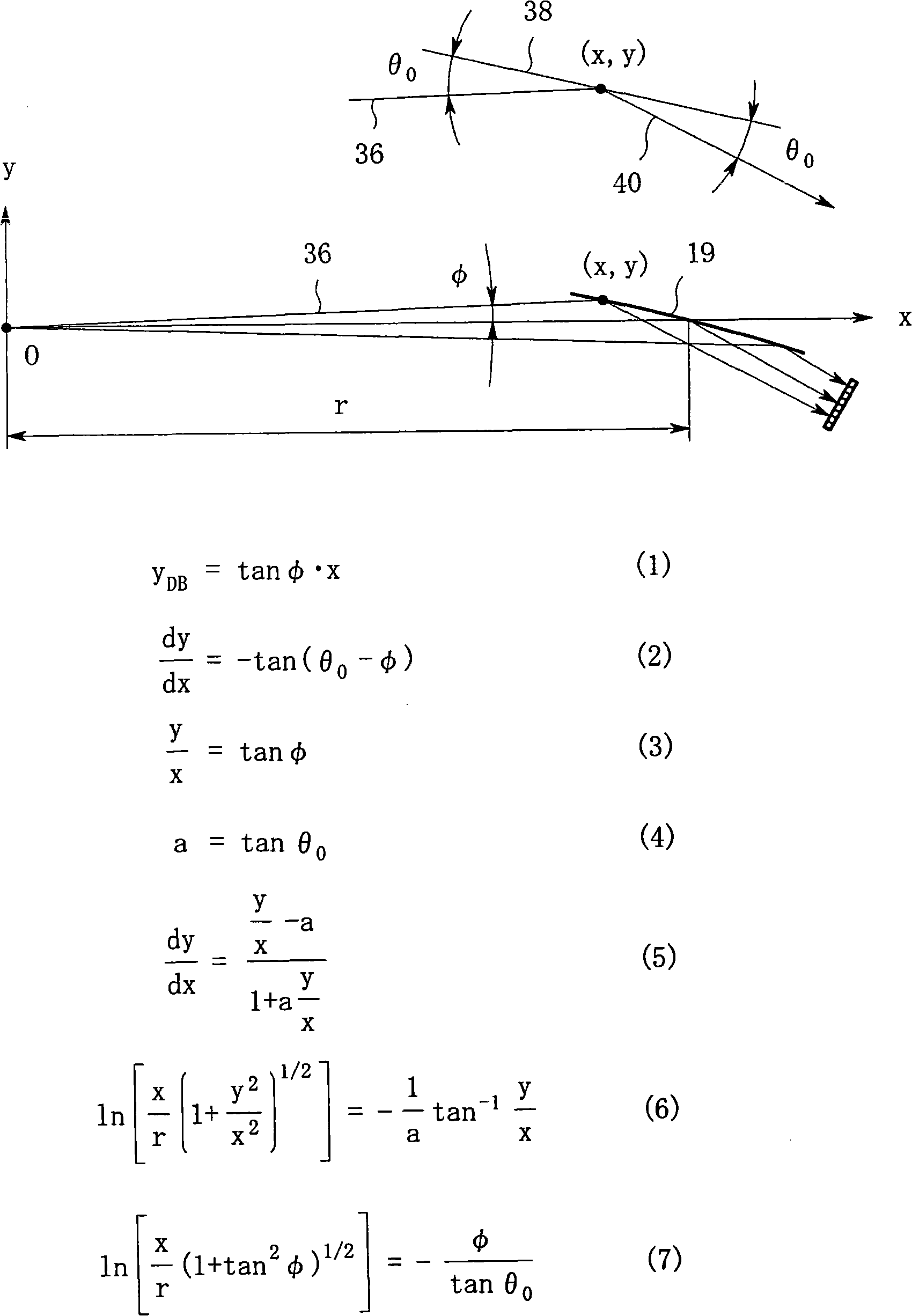 X-ray diffraction apparatus and X-ray diffraction method
