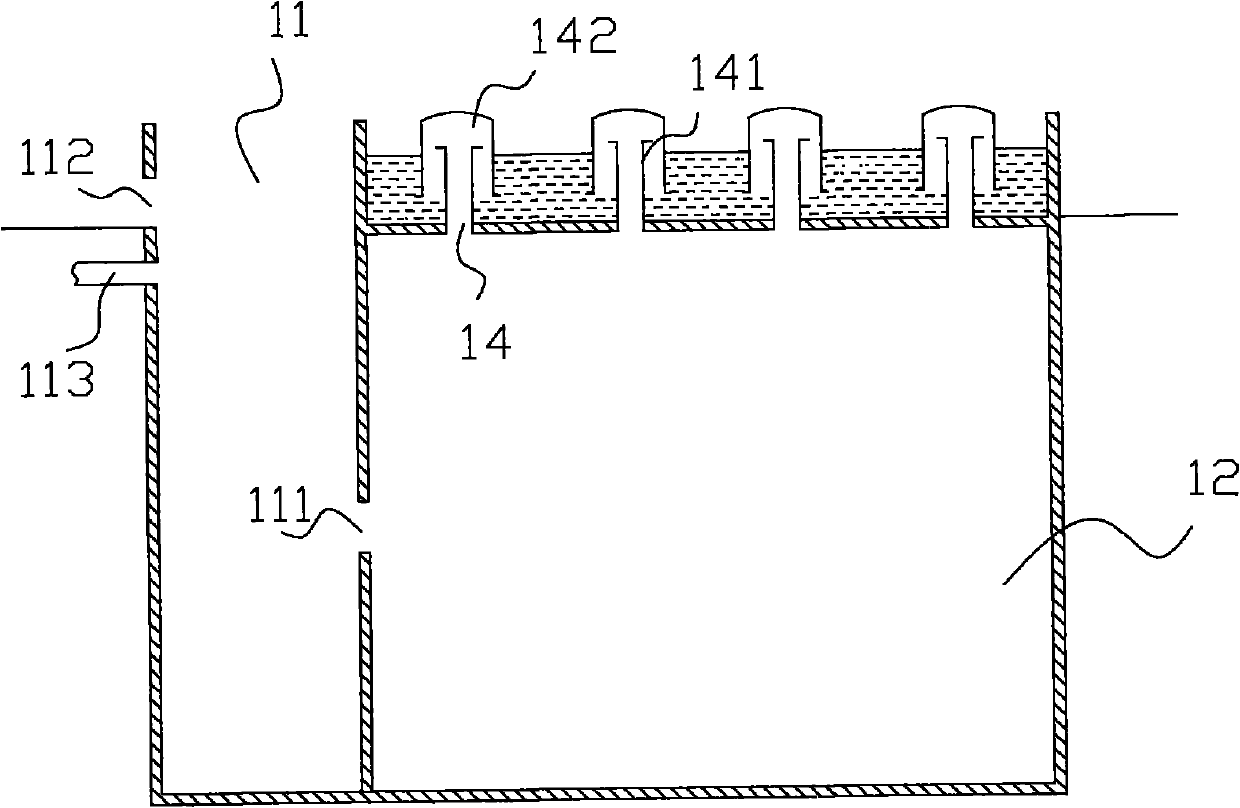 S-shaped channel type anaerobic fermentation device