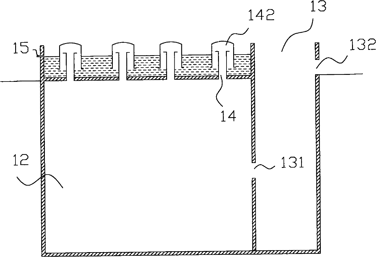 S-shaped channel type anaerobic fermentation device
