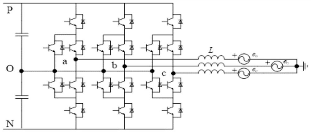 Three-level inverter modulation mode switching method and device, equipment and storage medium