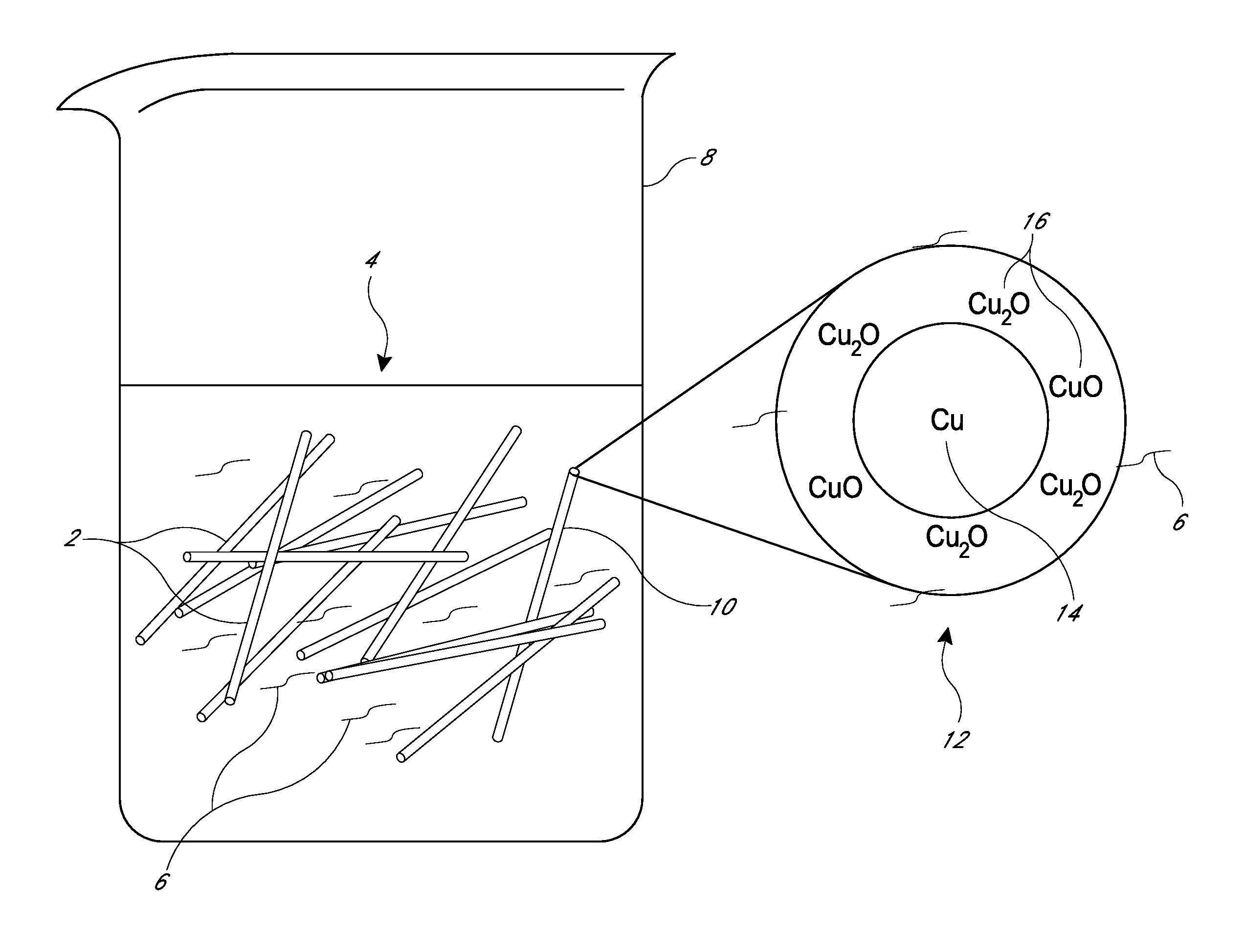 Systems and methods for fabrication of nanostructures