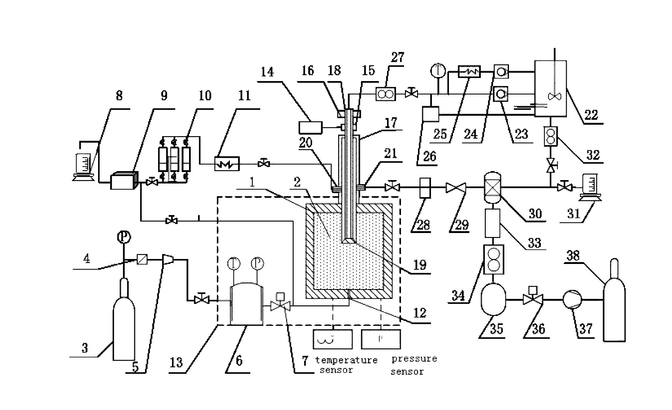 Simulation experiment system and simulation method of entire natural gas hydrate exploitation process