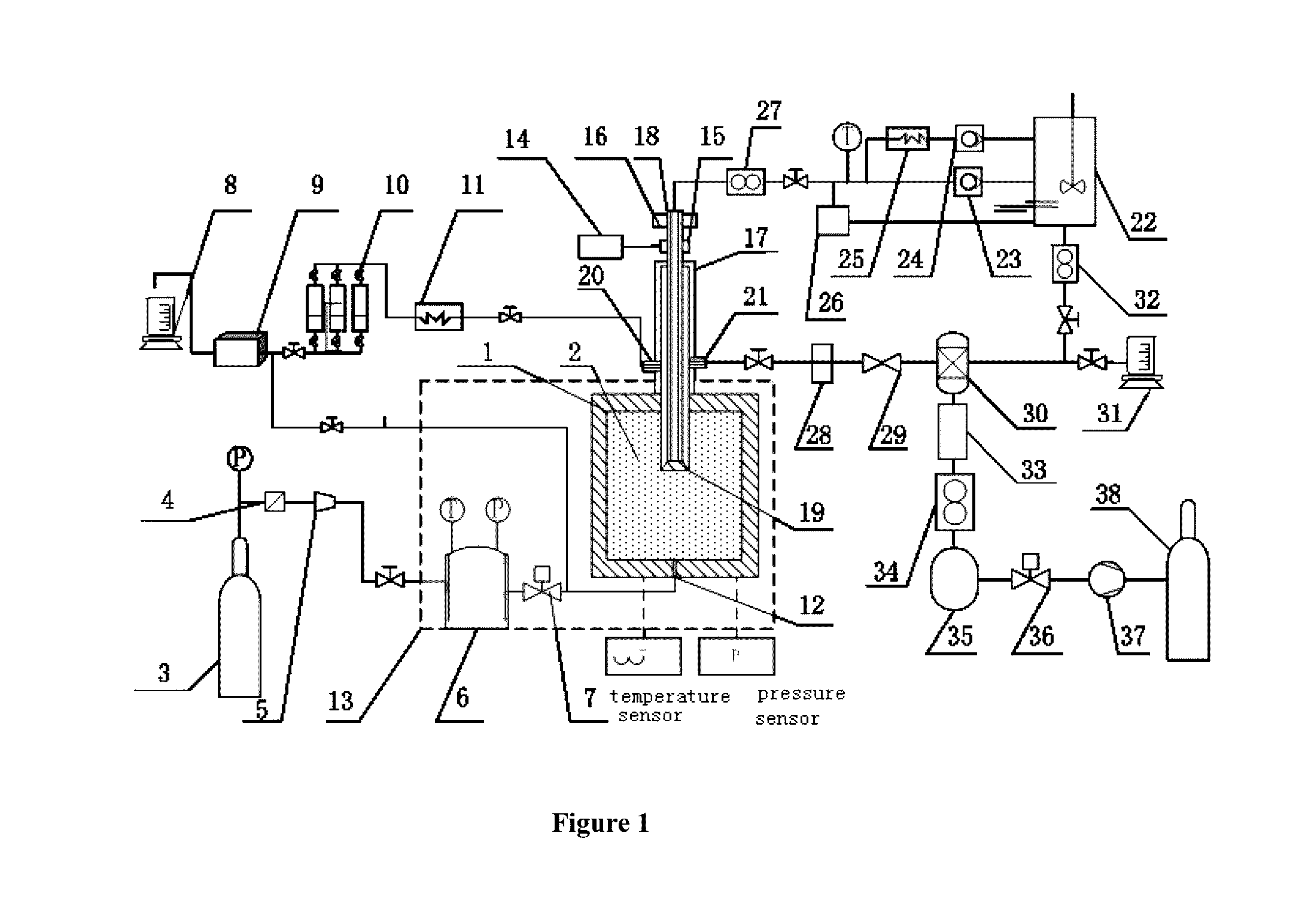 Simulation experiment system and simulation method of entire natural gas hydrate exploitation process