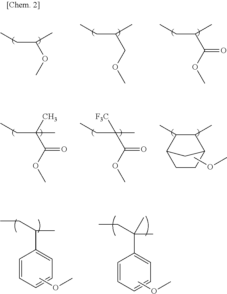 Fluorine-containing compound, fluorine-containing polymer compound, resist composition, top coat composition and pattern formation method