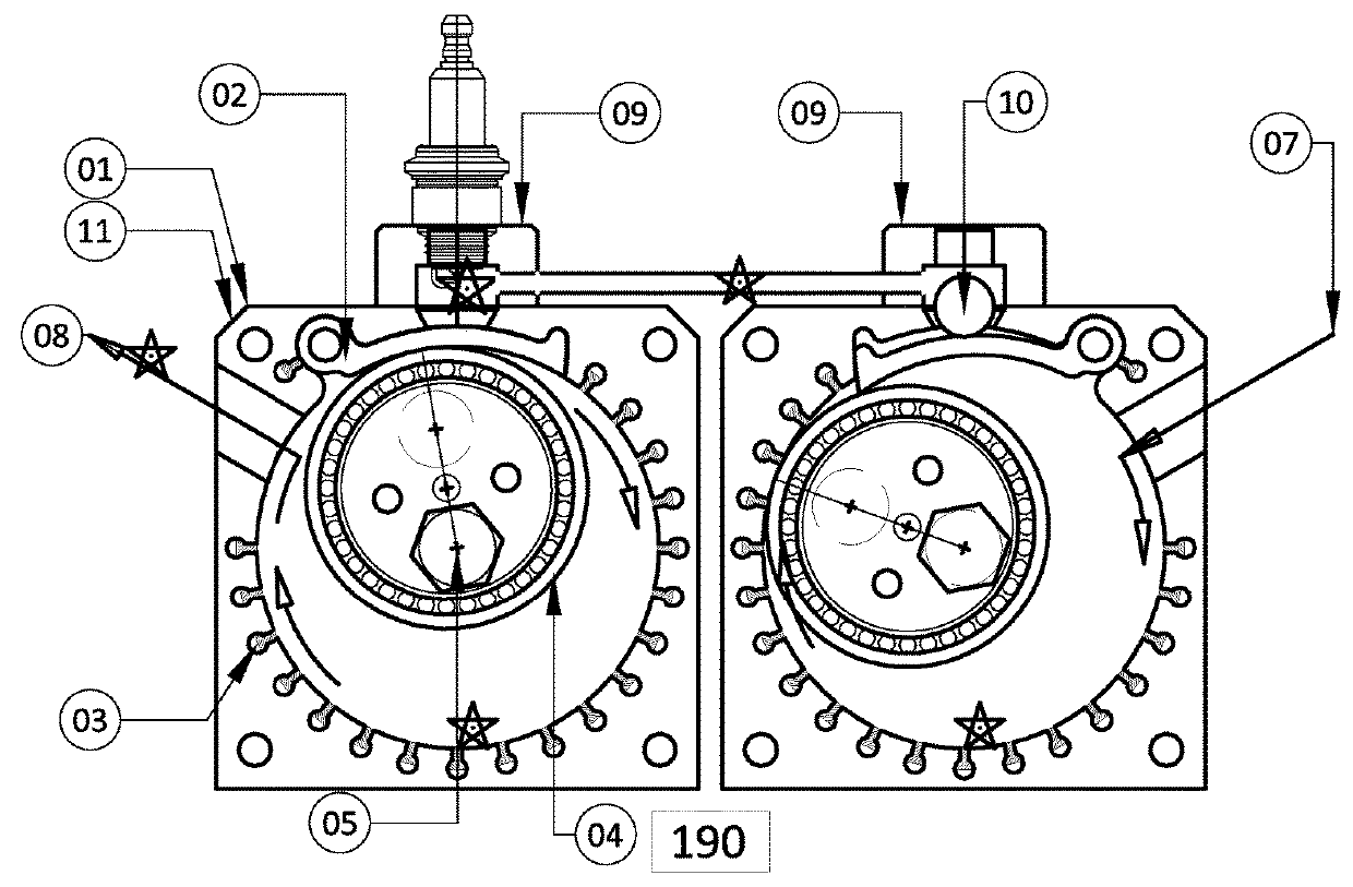 Full cycle rotary engine combination