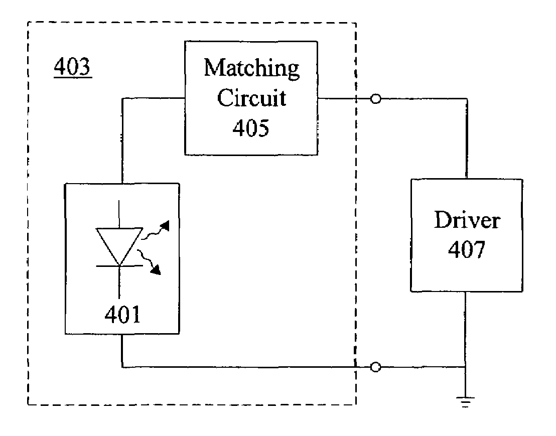 Matching circuits on optoelectronic devices