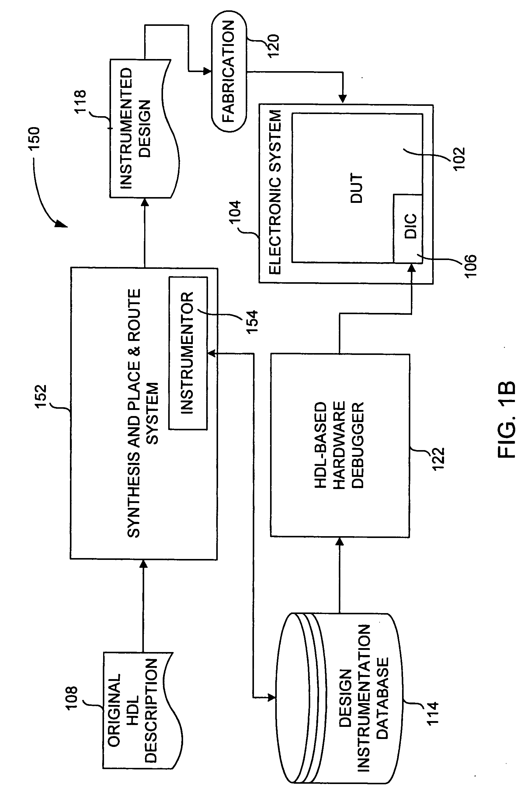 Method and system for debugging an electronic system