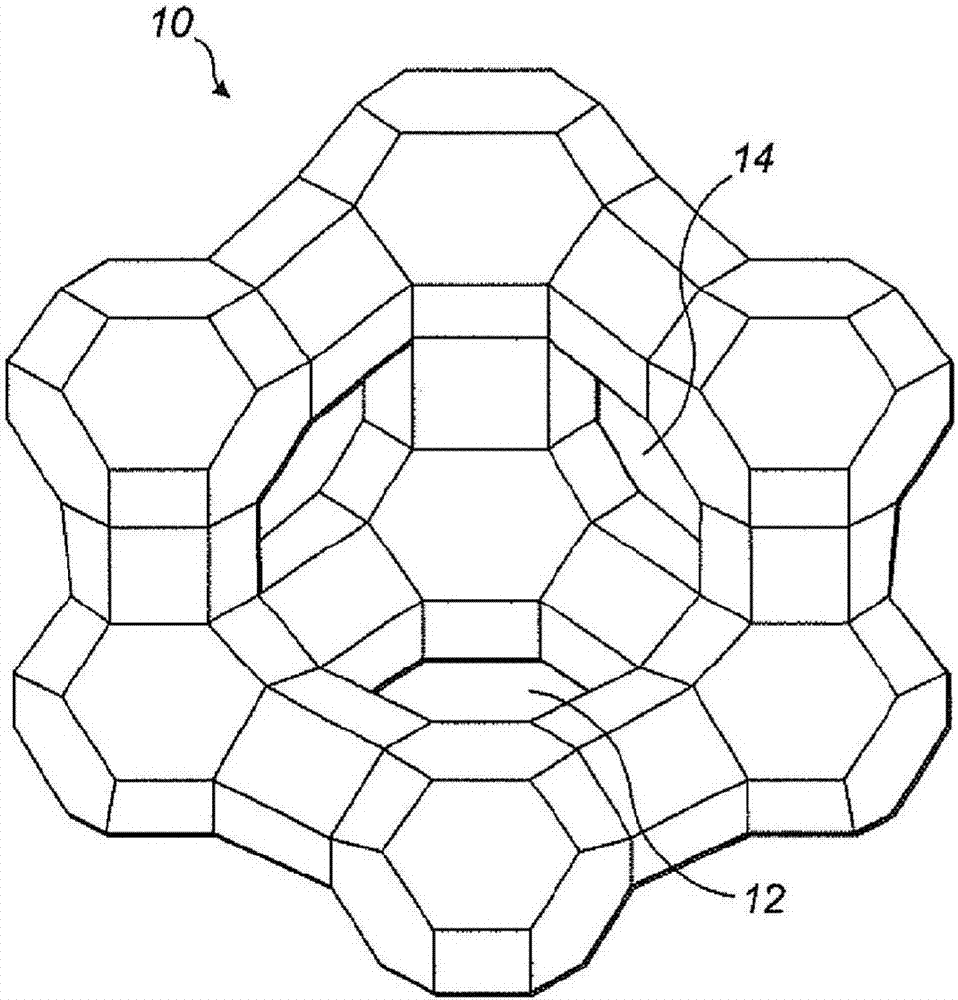 Methods of preparation and forming supported active metal catalysts and precursors