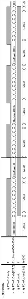 A method for adaptively matching nvme SSD reading speed and fiber interface speed