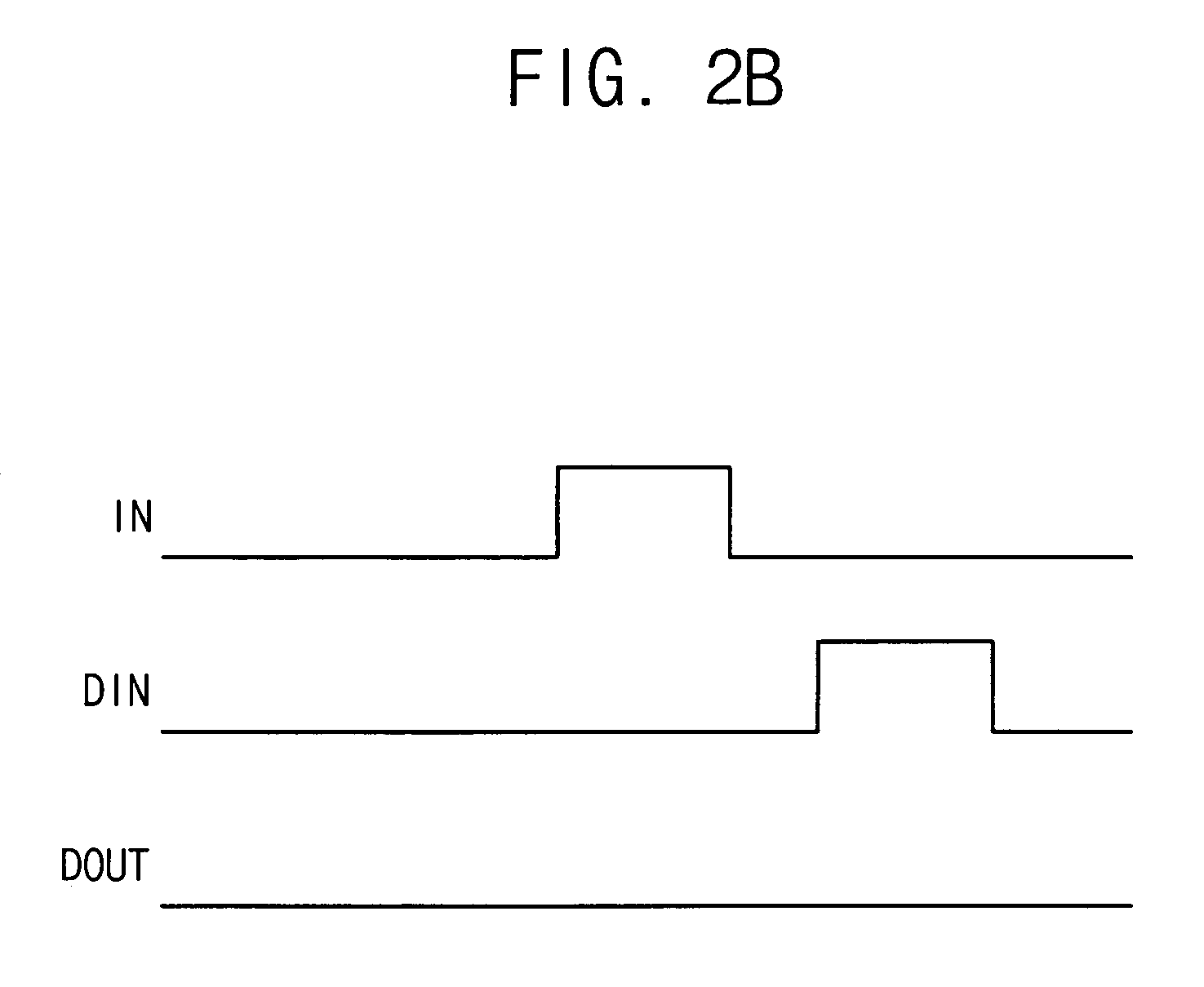 Circuit and method of controlling a delay of a semiconductor device