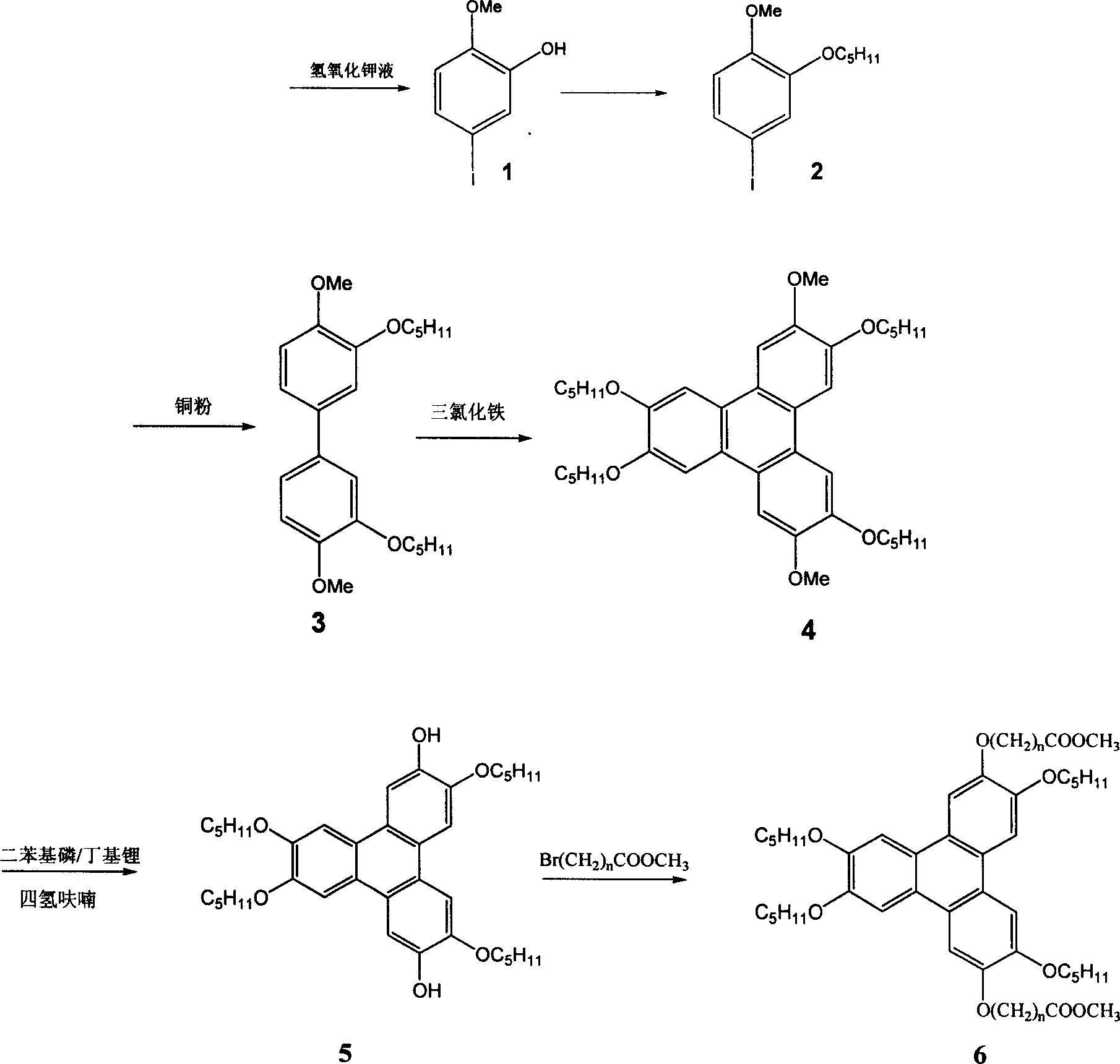 Supermolecular disc liquid-crystal compounds and process for preparing same