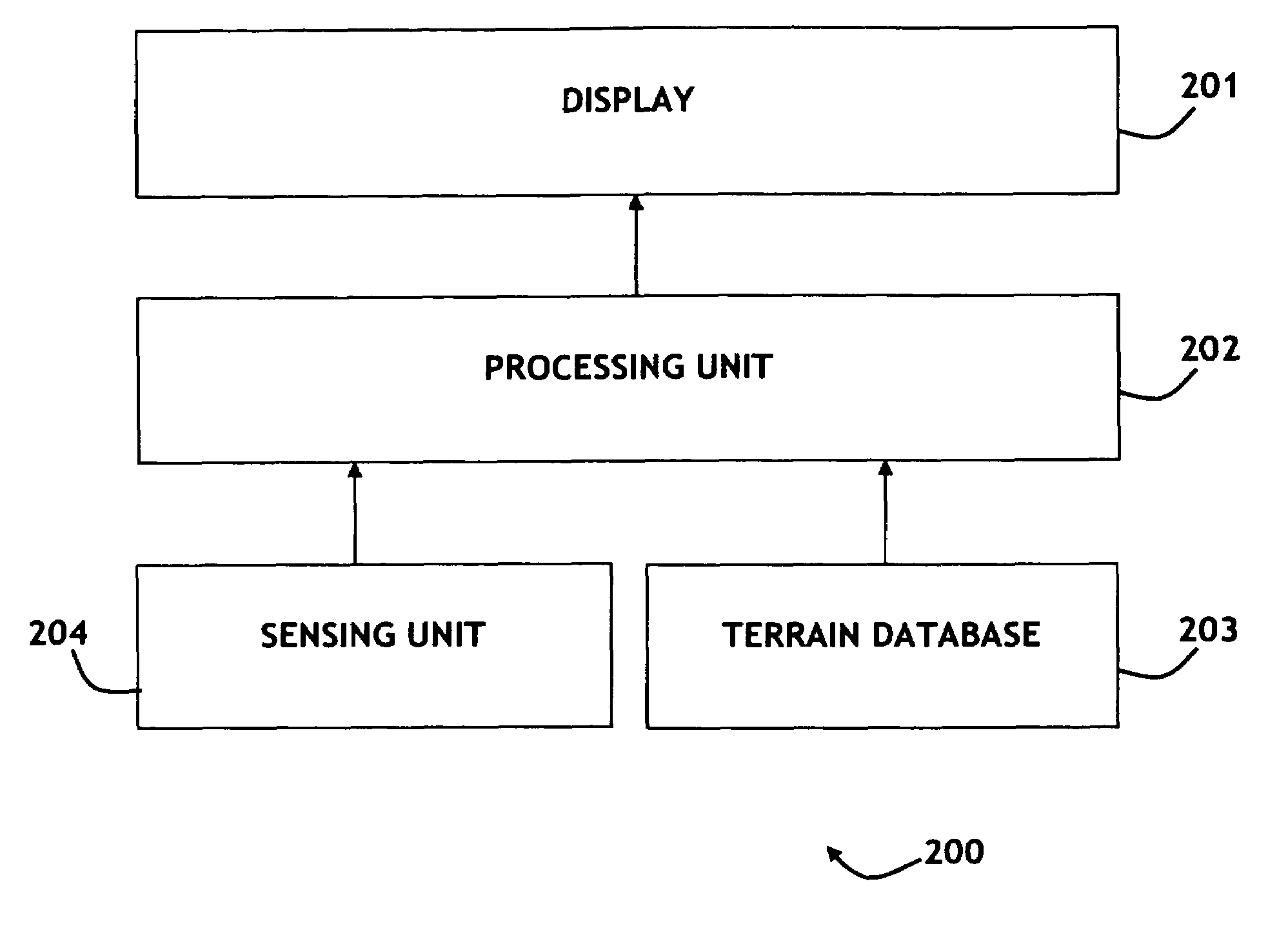 Method of positioning perspective terrain on SVS primary flight displays using terrain database and radio altitude