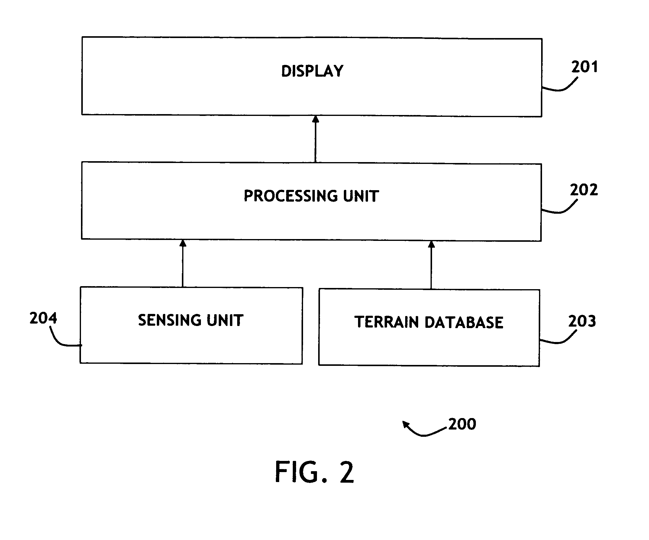 Method of positioning perspective terrain on SVS primary flight displays using terrain database and radio altitude