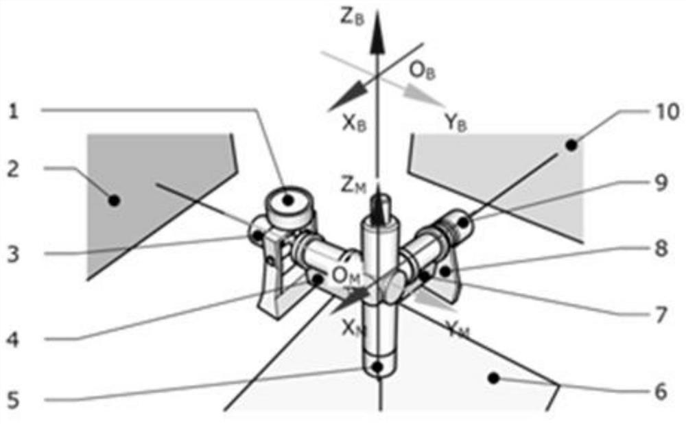 Spatial positioning error measuring device and measuring method