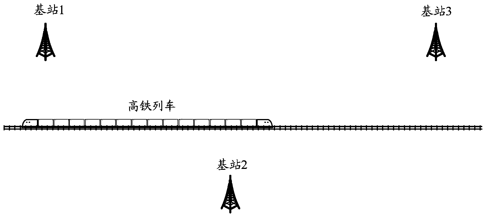Method and device for base station energy-saving operation in high-speed rail private network