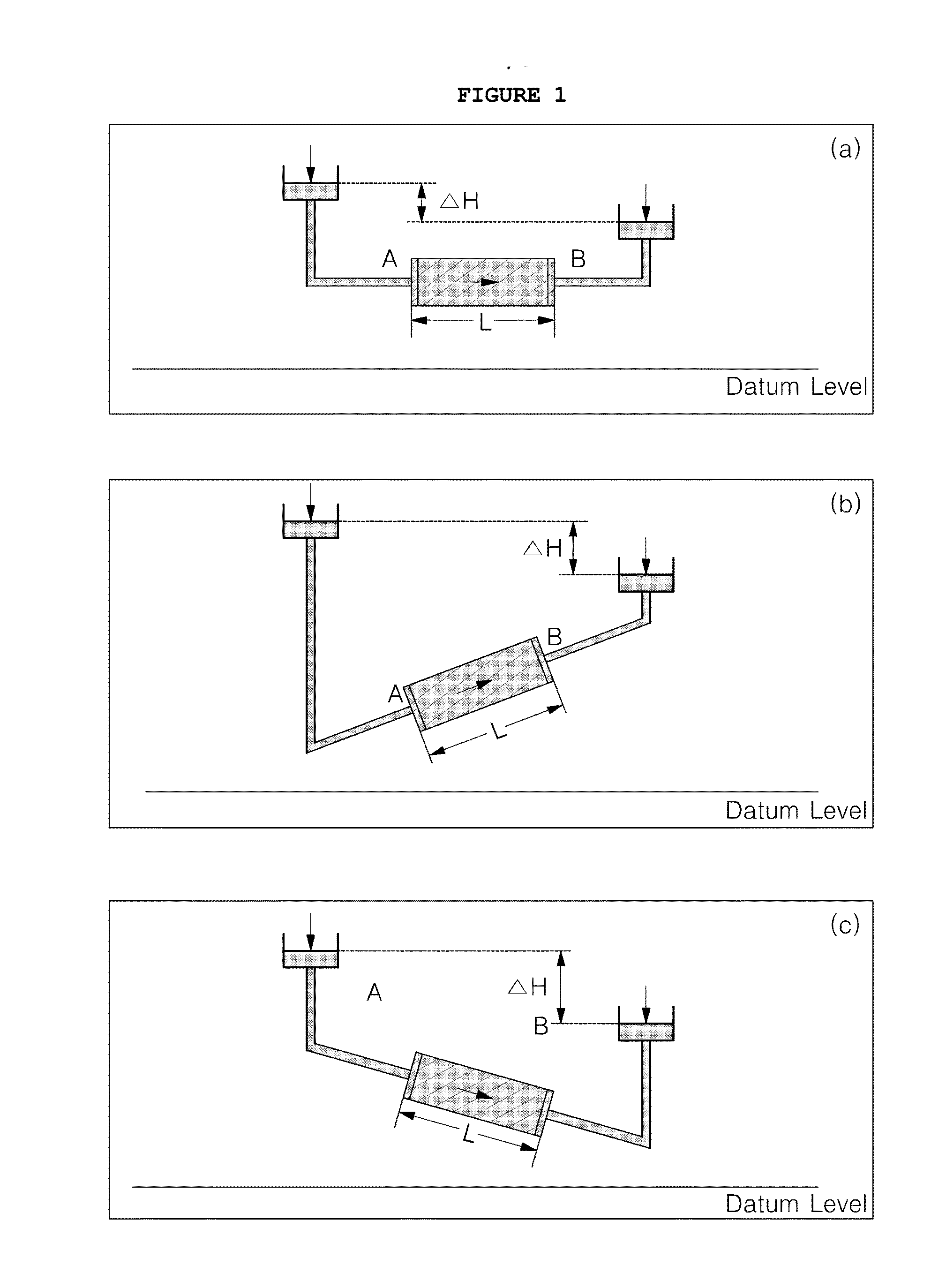 Permeameter for in-situ measurement of saturated hydraulic conductivity