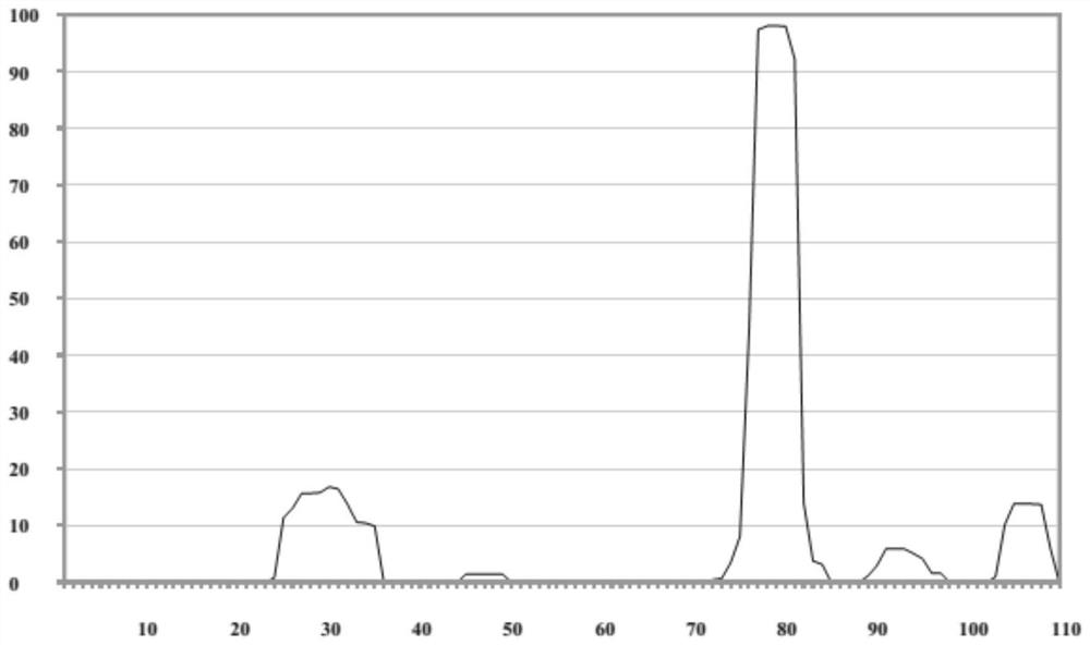 Human monoclonal antibody to human tumor necrosis factor