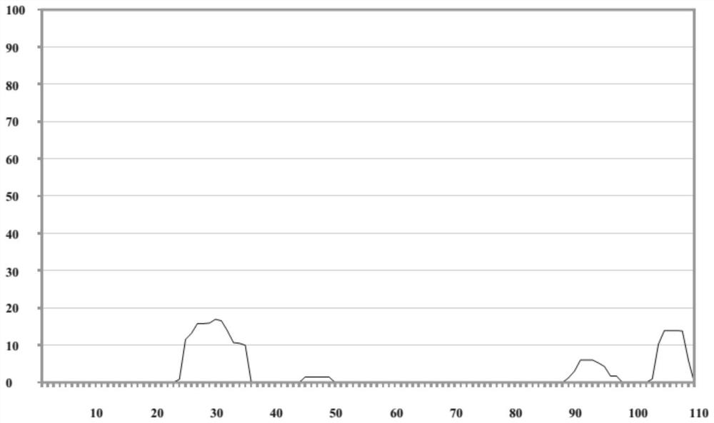 Human monoclonal antibody to human tumor necrosis factor