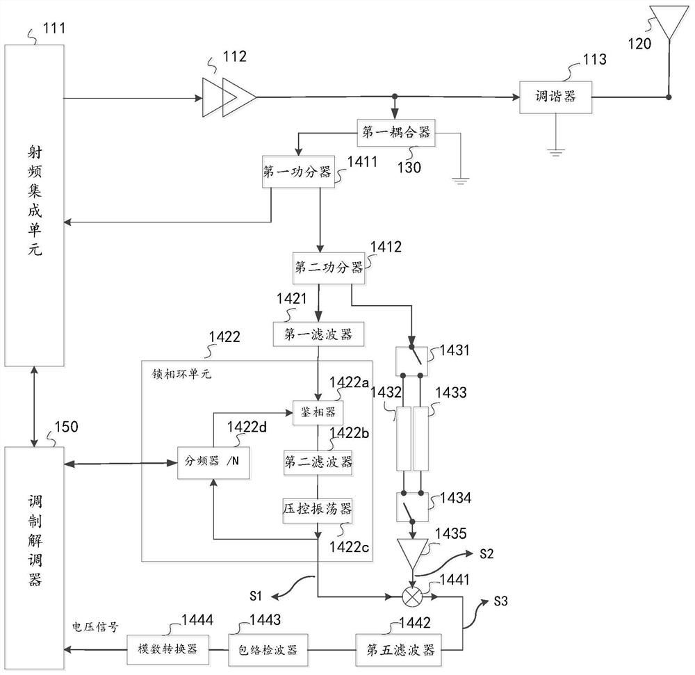 Signal detection circuit and electronic equipment