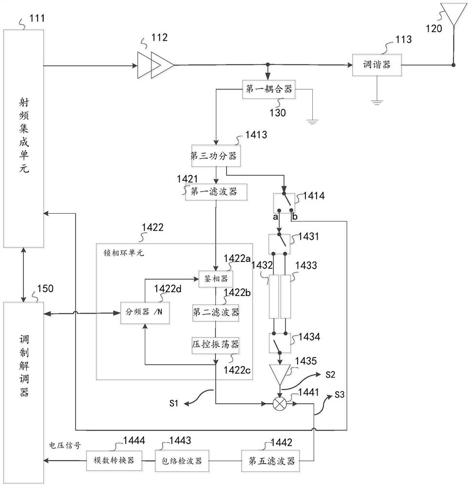 Signal detection circuit and electronic equipment