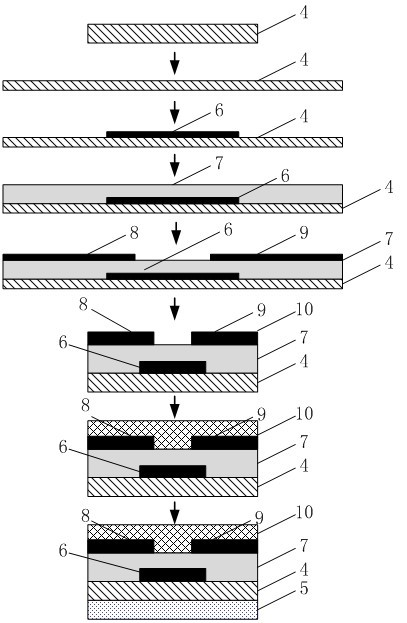 Preparation method of thin film transistor of flexible electronic device