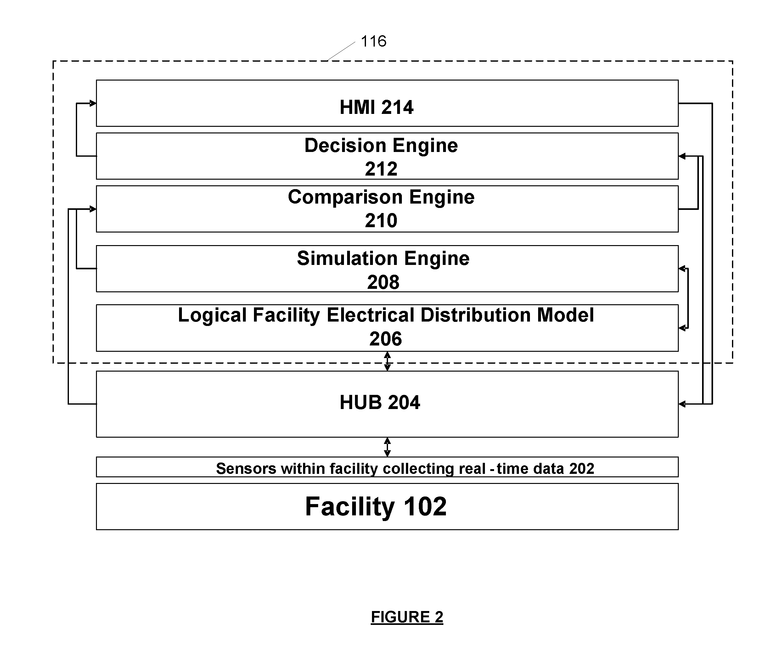 Systems and Methods for Real-Time Forecasting and Predicting of Electrical Peaks and Managing the Energy, Health, Reliability, and Performance of Electrical Power Systems Based on an Artificial Adaptive Neural Network