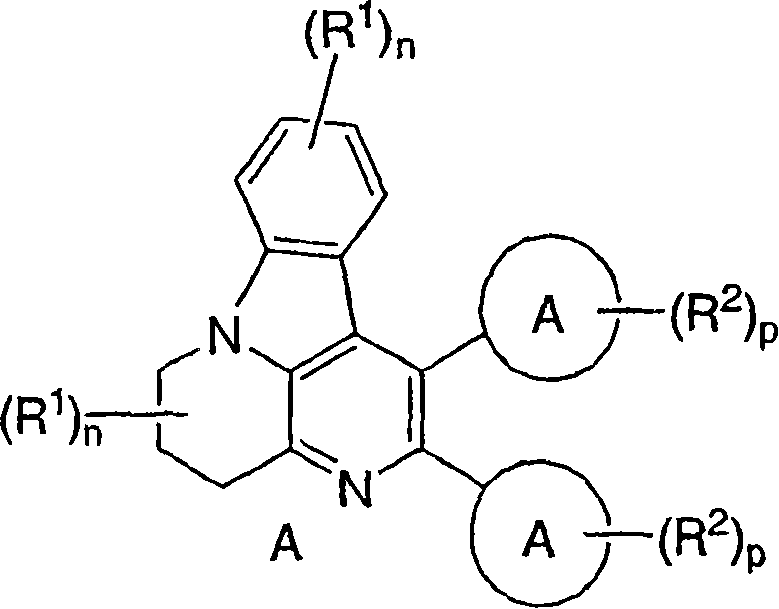 Inhibitors of AKT activity