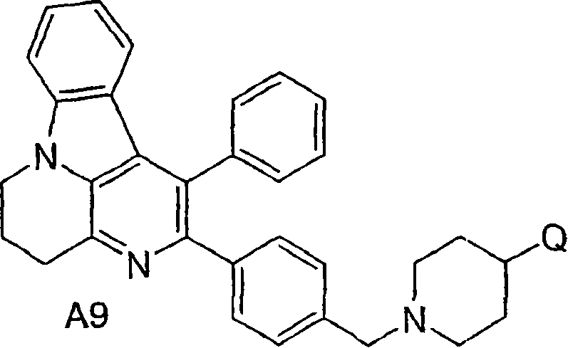 Inhibitors of AKT activity