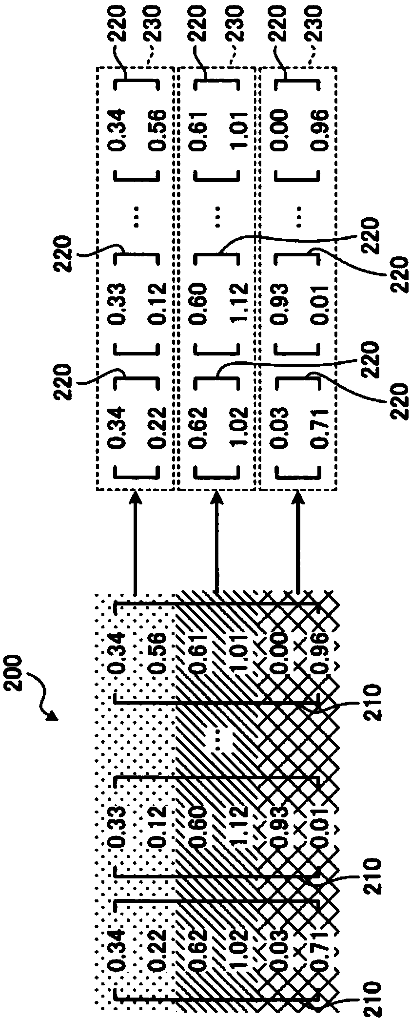 Data processing device, data processing method, and recording medium