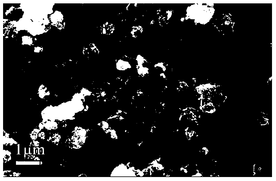 A method for preparing lithium battery electrode materials by using waste slag extracted from vanadium