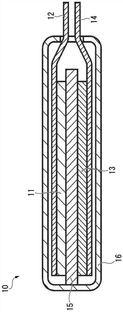 Synthetic graphite material, synthetic graphite material production method, negative electrode for lithium ion secondary battery, and lithium ion secondary battery