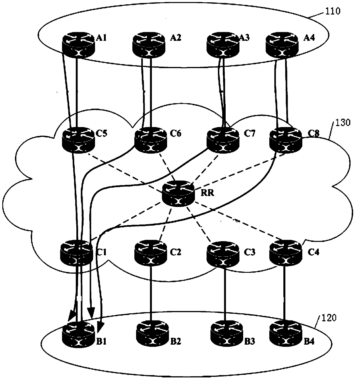 A routing reflector-based path optimization method and system