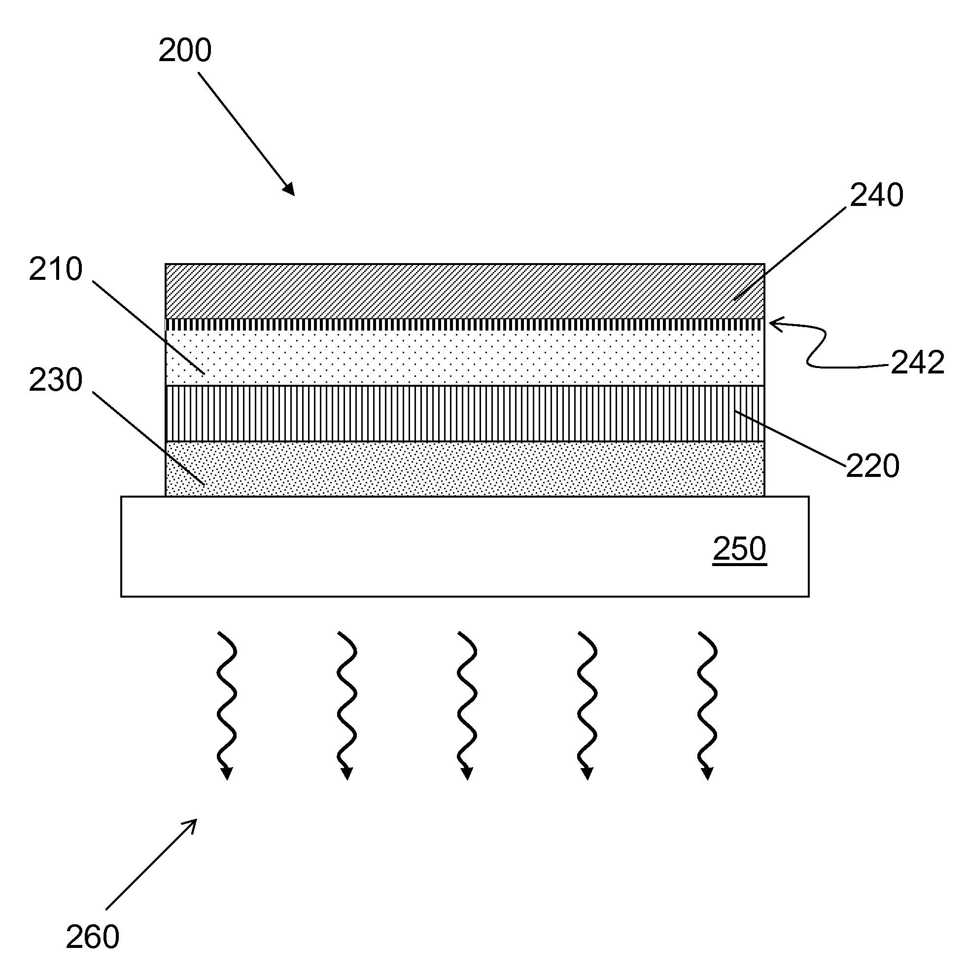 Organic light emitting diodes with structured electrodes