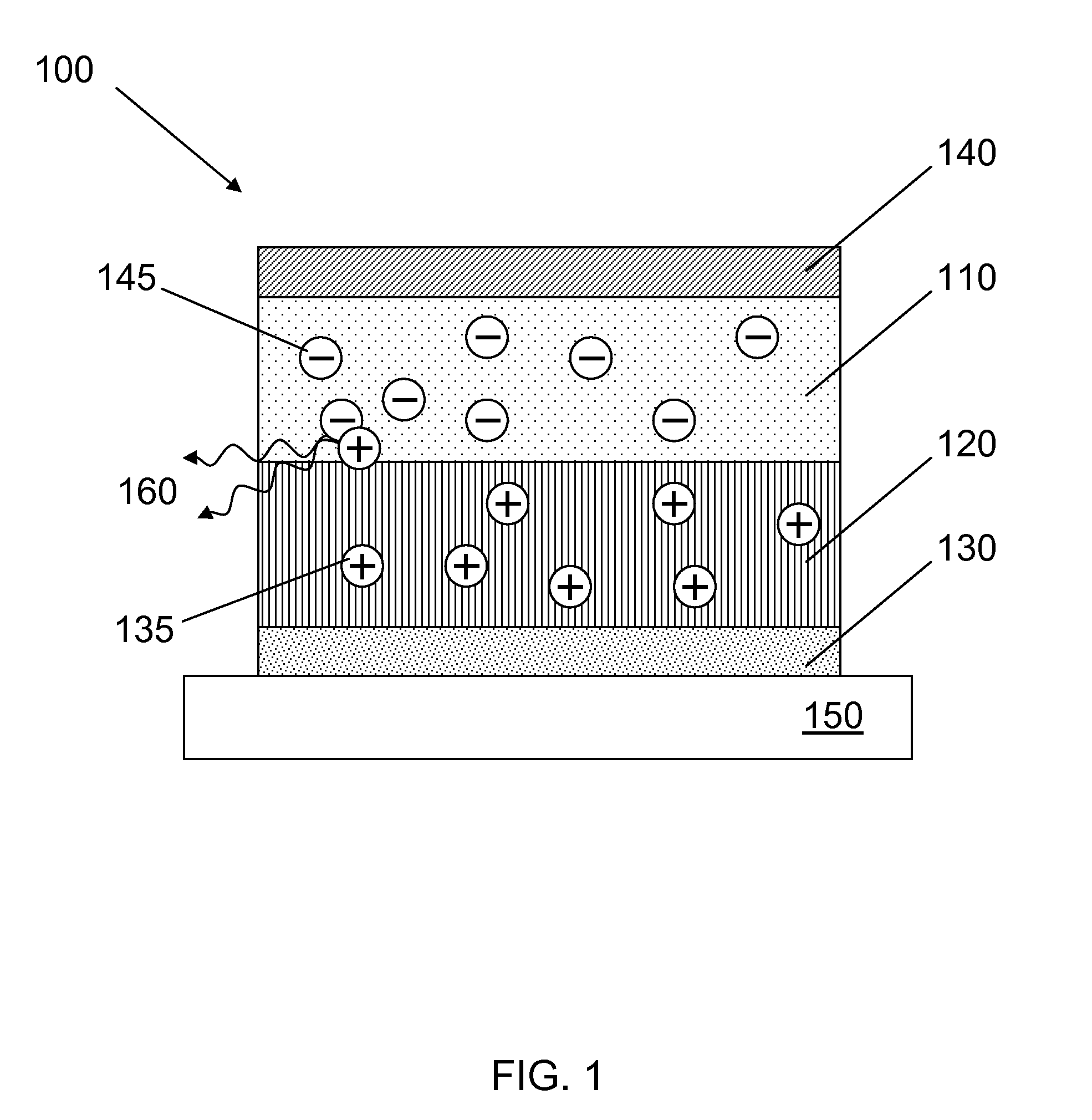 Organic light emitting diodes with structured electrodes