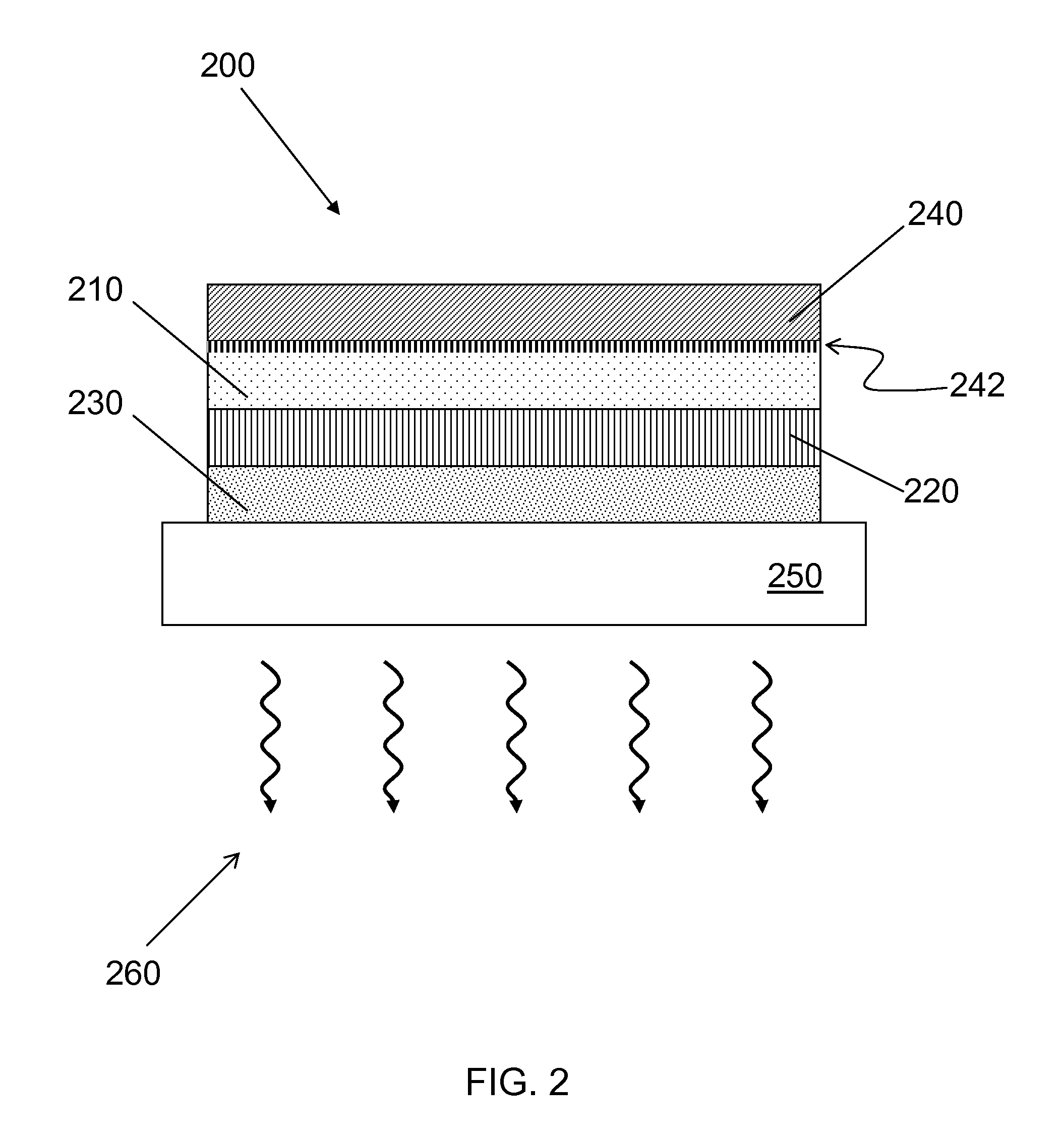 Organic light emitting diodes with structured electrodes