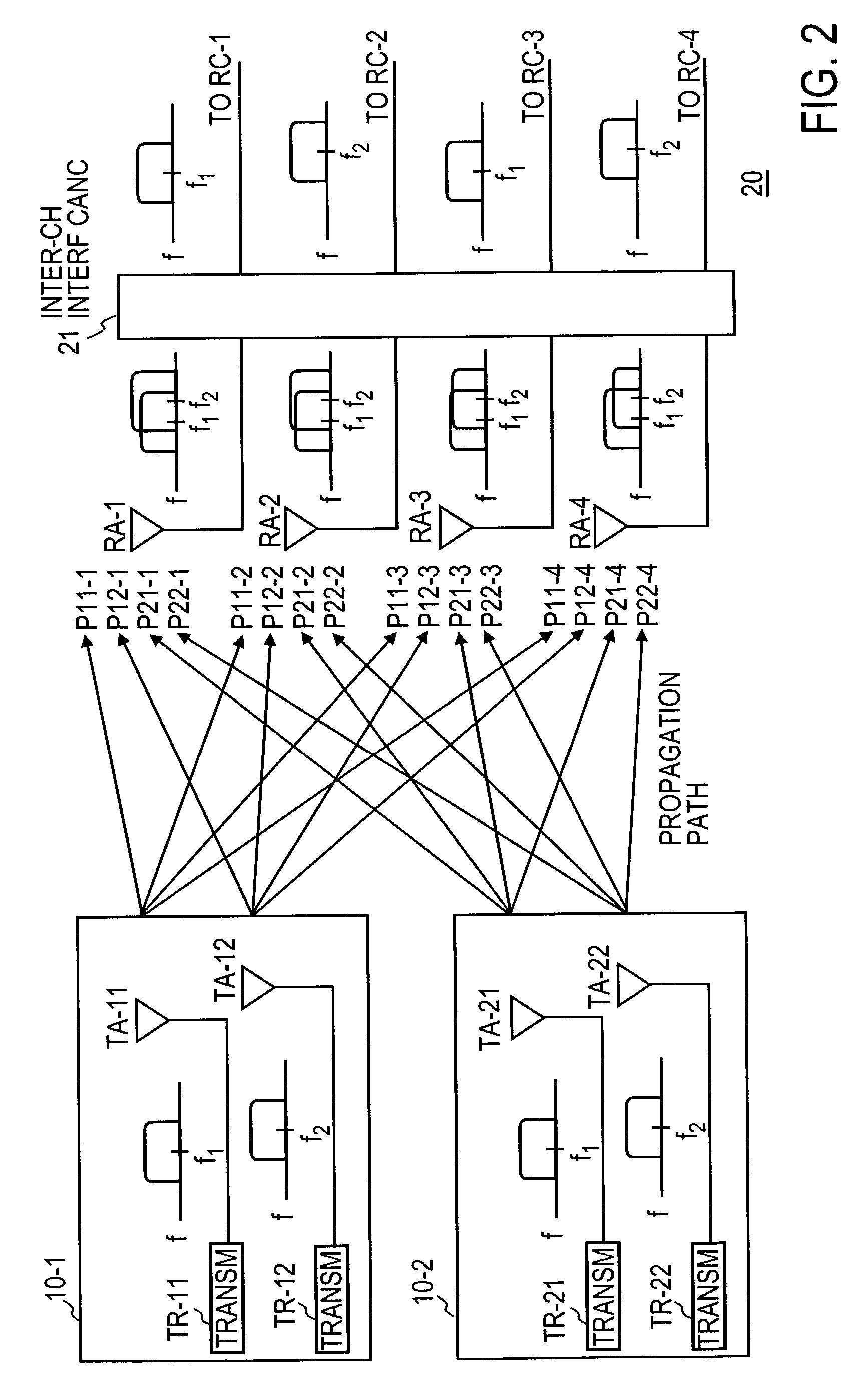 Radio communication method and apparatus for multiplex transmission of plural signals in the same frequency band