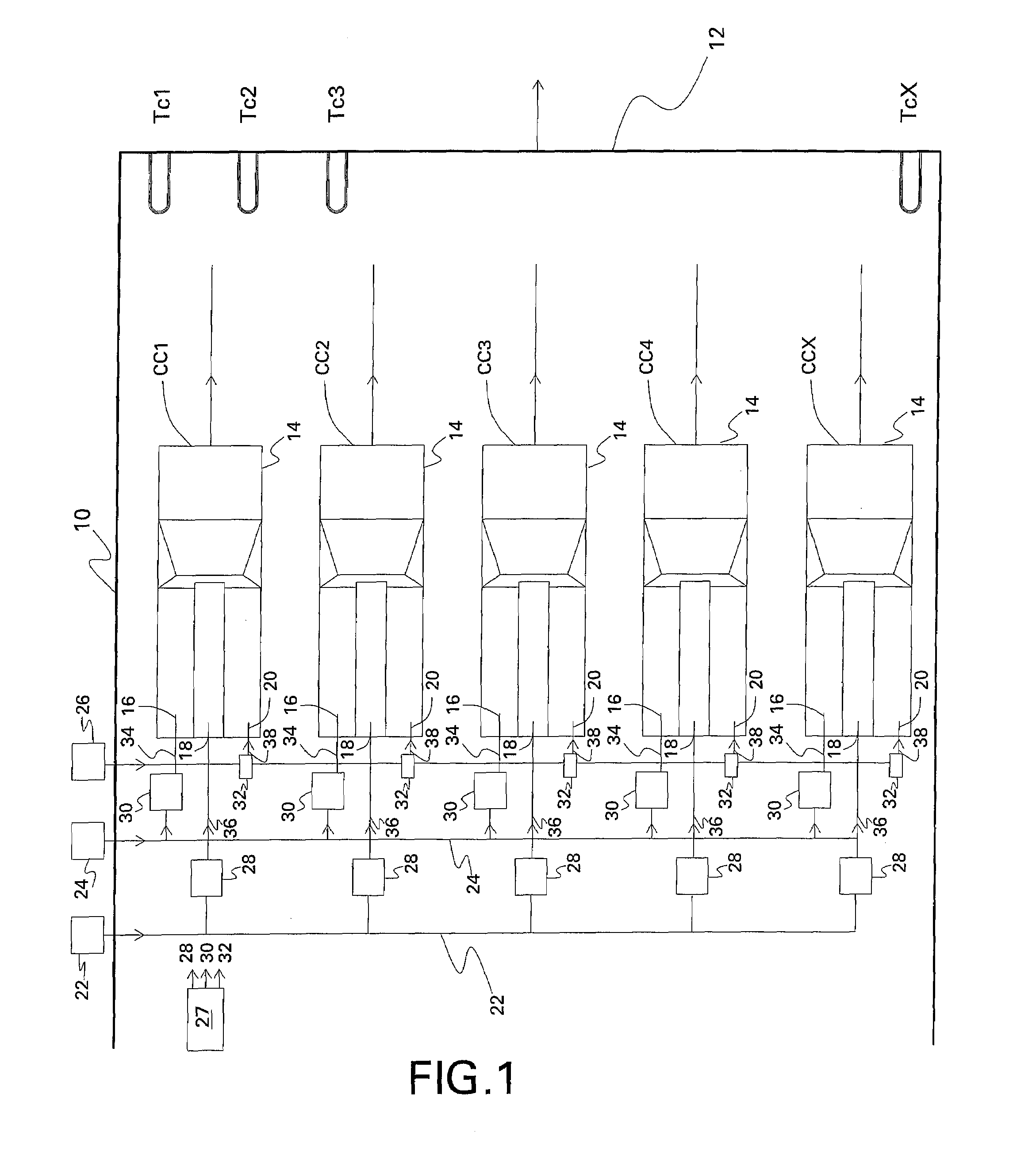 Method and apparatus for actuating fuel trim valves in a gas turbine
