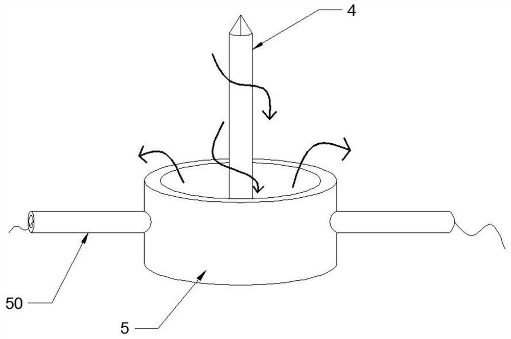 An electrostatic powder multifunctional spraying device