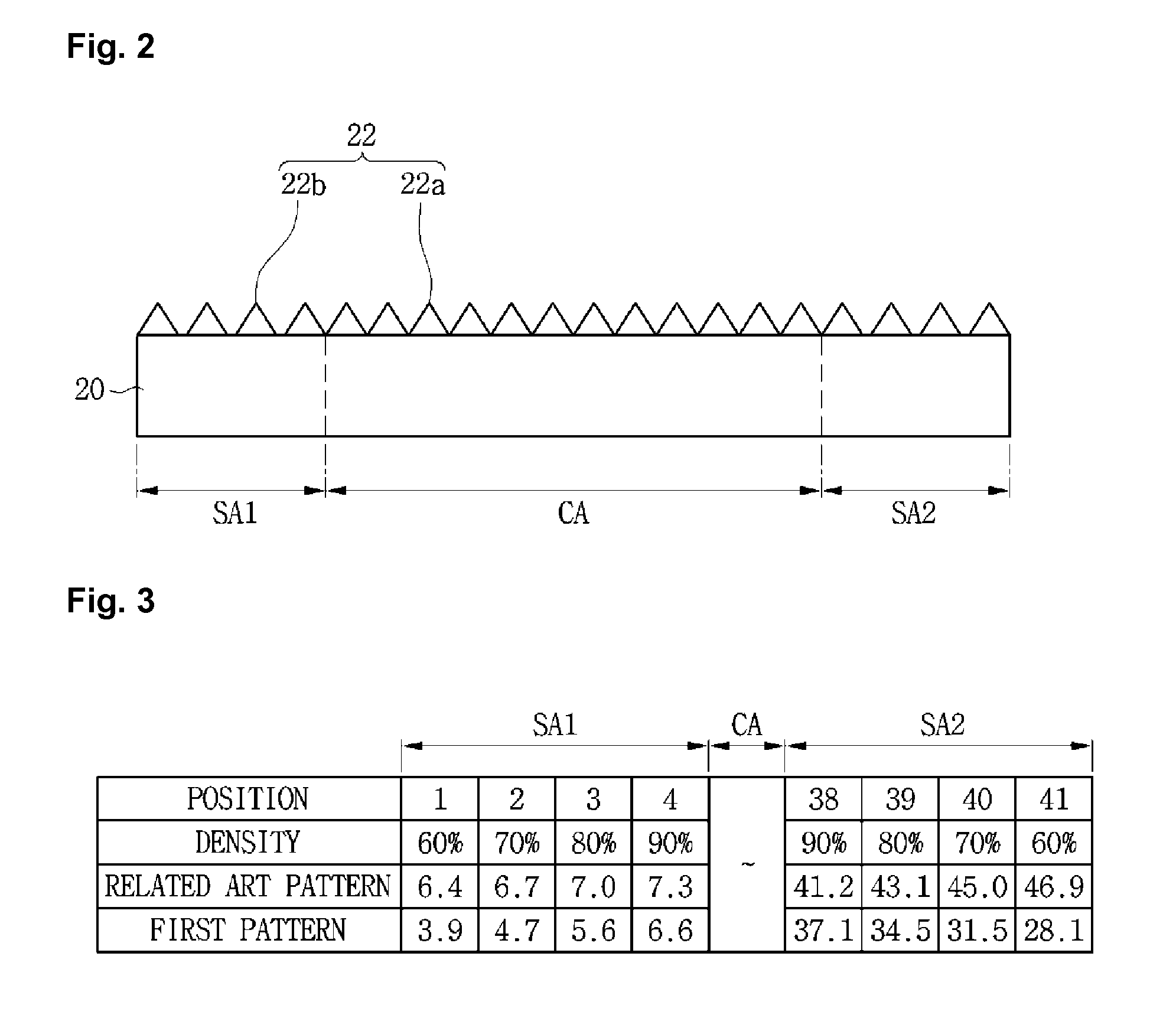 Curved surface backlight unit and curved surface display device including the same