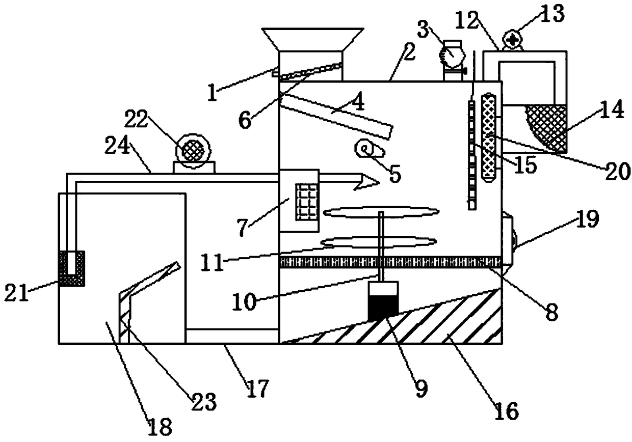 Efficient device for desalination and alkalization of agricultural soil