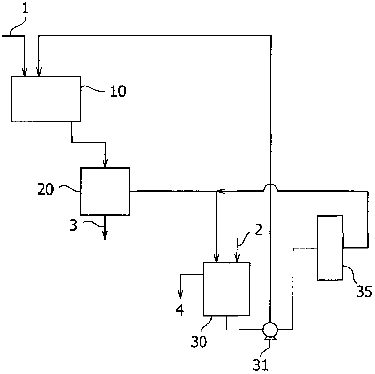 Method for producing alkali cellulose comprising removal of cellulose particles