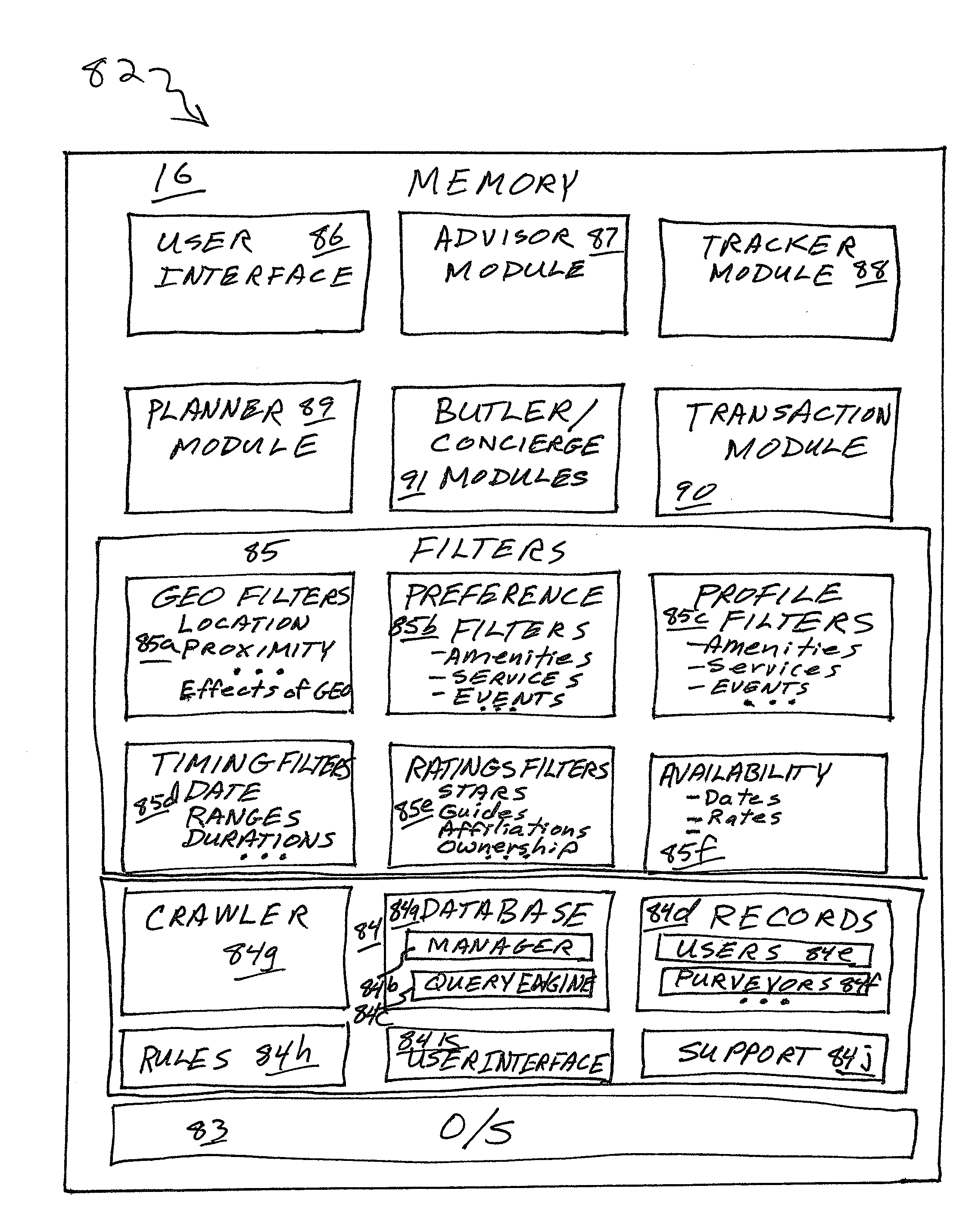 Last-room-available search apparatus and method