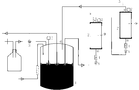 Method for producing butyric acid through fermentation of multilinked fiber bed bioreactor system