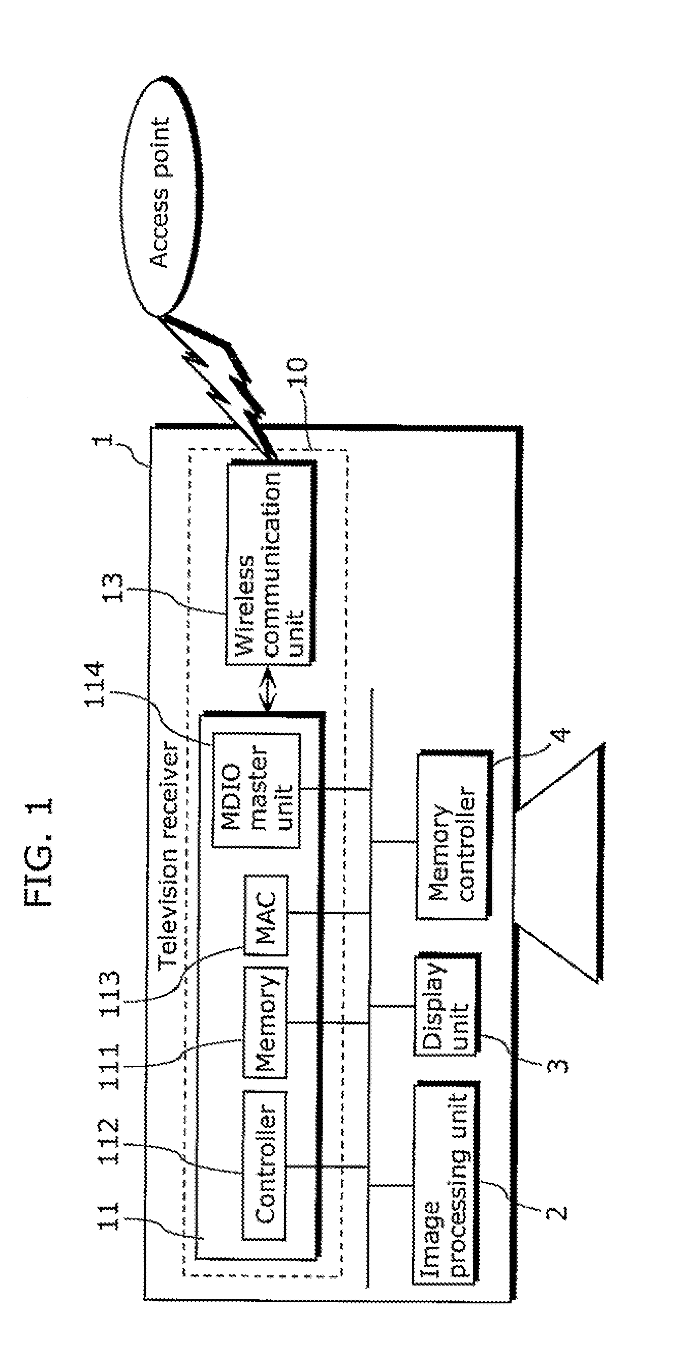Communication device, television receiver, and reproduction device
