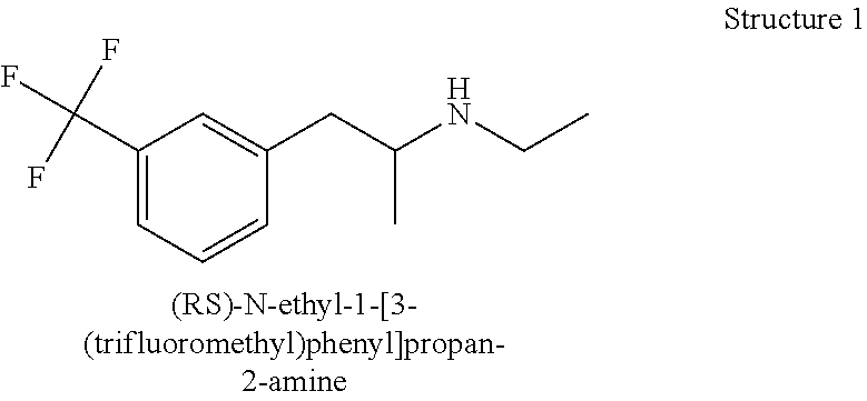 Ketogenic diet compatible fenfluramine formulation