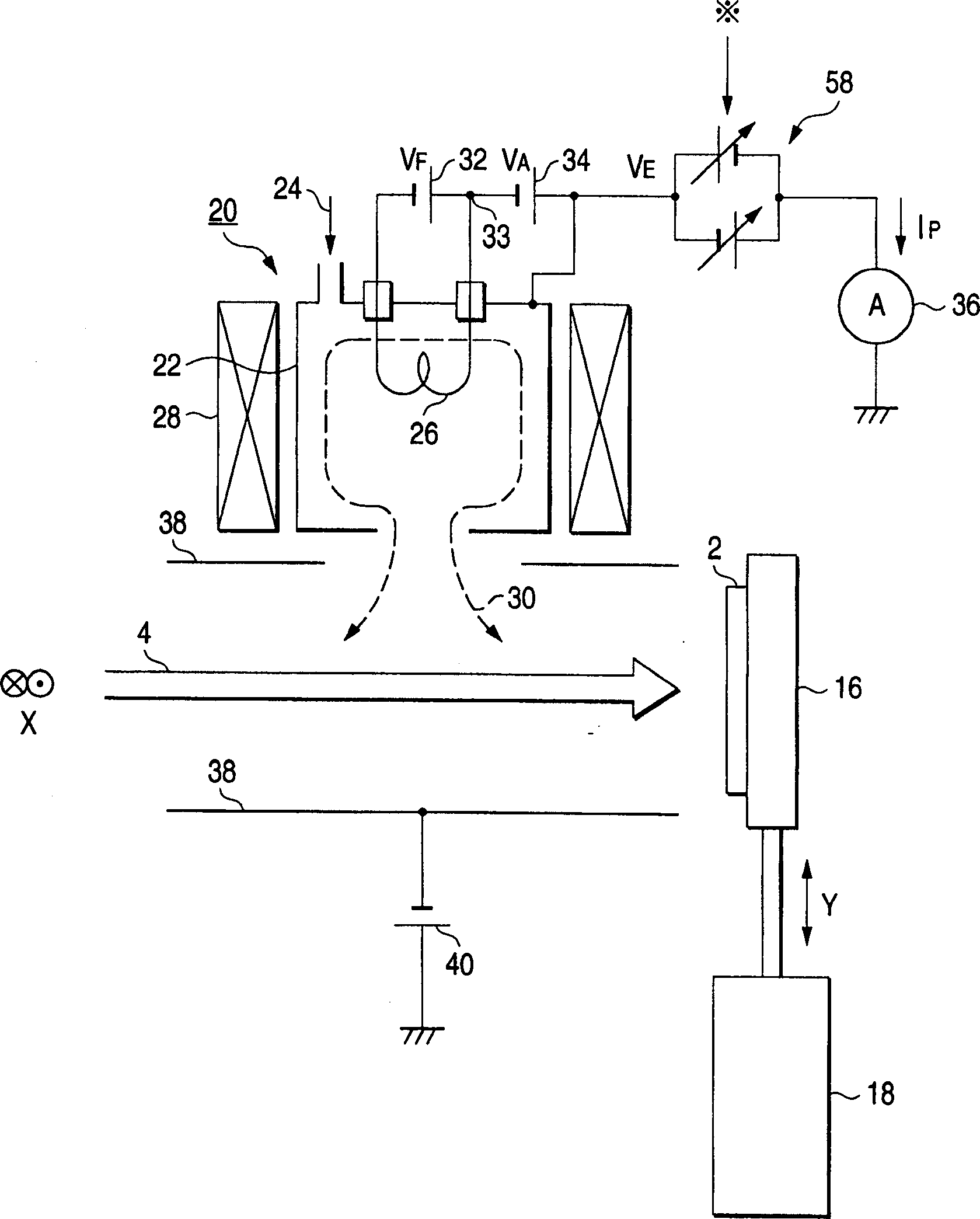 Method and equipment for radiating ion beam, related method and its equipment