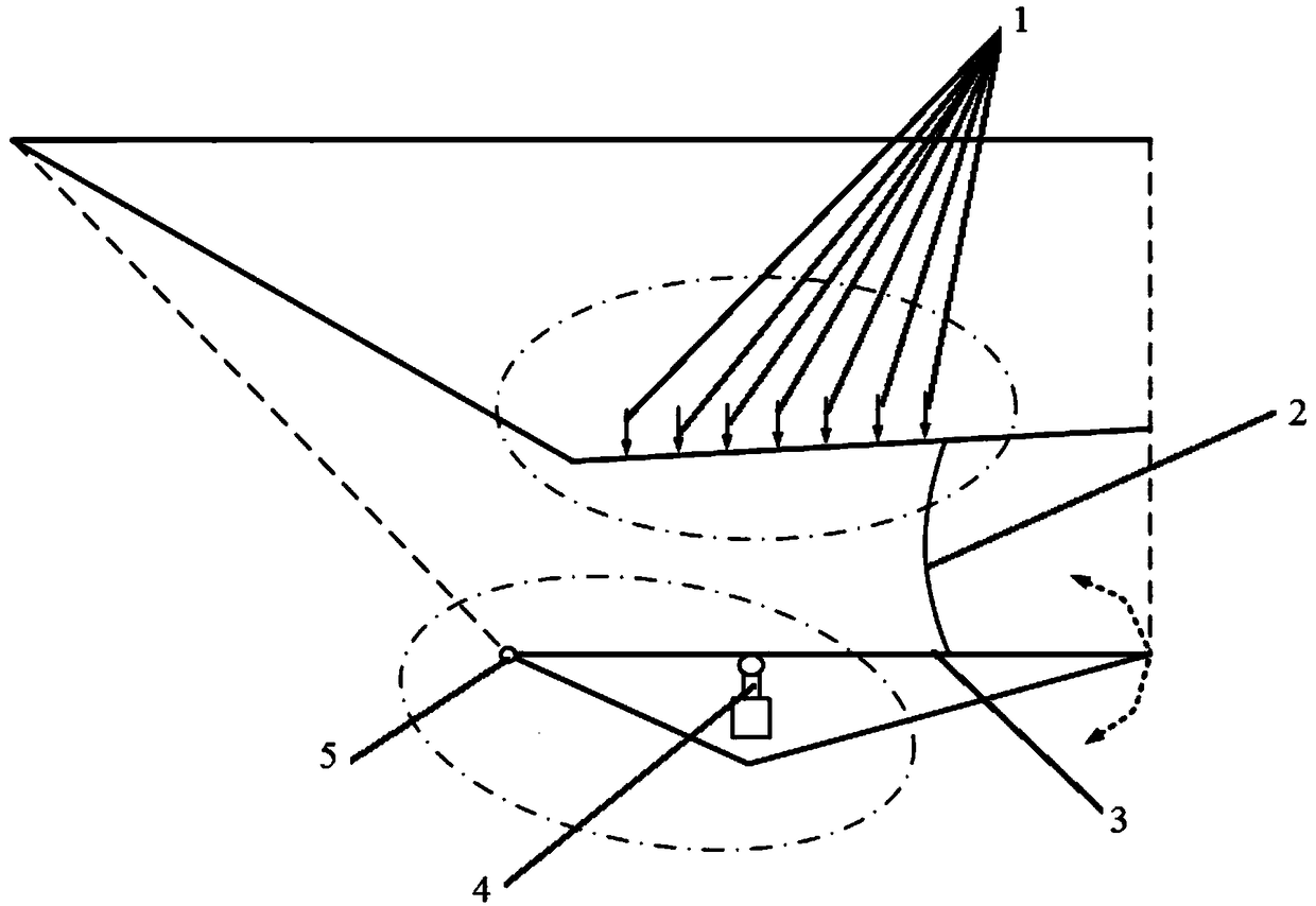 A dynamic boundary control system for the dynamic and stable propagation of detonation in supersonic airflow